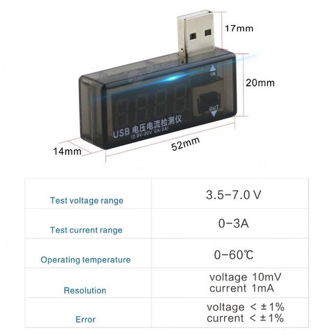 USB-тестер Sunshine SS-302 Превью 1
