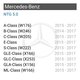 Безпровідний адаптер CarPlay для Mercedes-Benz 2015-2017 р.в. з NTG 5.0/5.1 Прев'ю 1