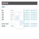 Беспроводной CarPlay и Android Auto адаптер для BMW с NBT Превью 2
