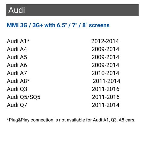 Адаптер під'єднання камери заднього виду для Audi MMI 3G+, Volkswagen Touareg Прев'ю 1