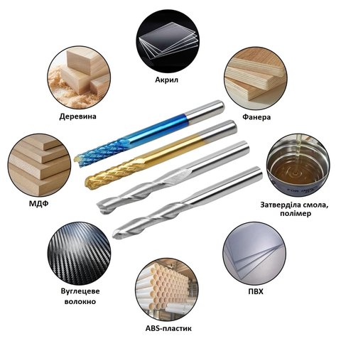 Набор фрез Twotrees, 40 шт. Превью 4