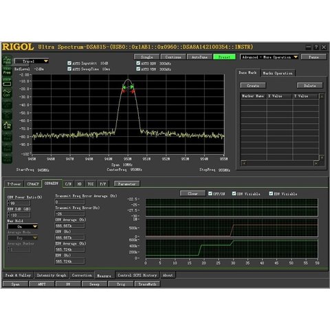 Software RIGOL Ultra Spectrum para RIGOL DSA700 / DSA800 / DSA1000 Vista previa  4